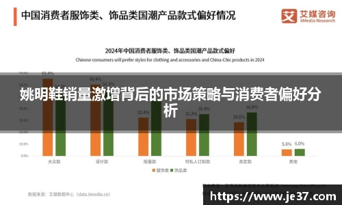 姚明鞋销量激增背后的市场策略与消费者偏好分析
